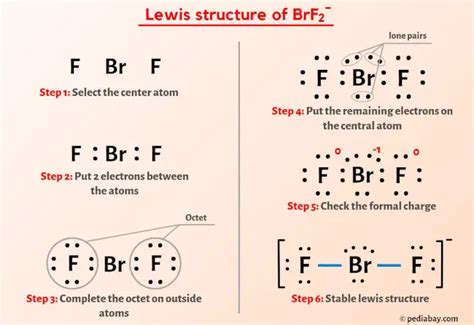 BrF2- Lewis Structure in 6 Steps (With Images)