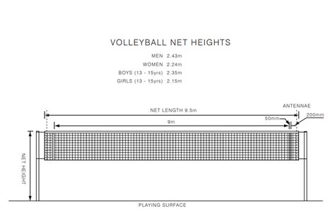 Volleyball Net Dimensions