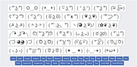 Lenny Face Copy | Emoji texts, Typed emojis, Kawaii faces