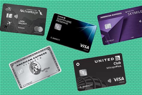 5 Best Credit Cards for Travel in 2023: Airport Lounge Access, Miles ...