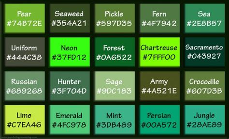 Shades of Green & Names with HEX, RGB Color Codes