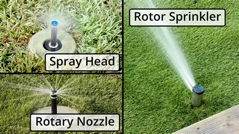 Types of Sprinklers - YouTube