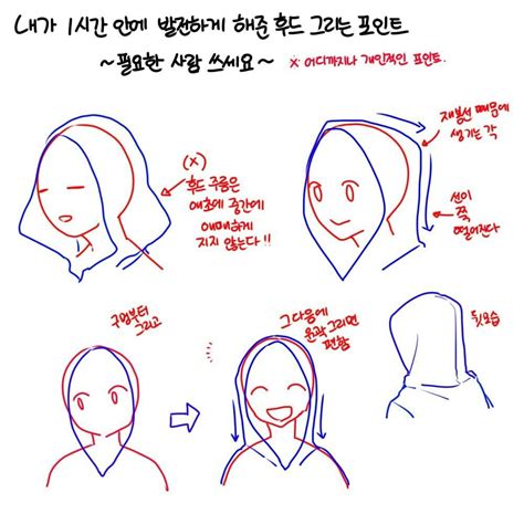 Tips for drawing hoodie Human Drawing, Drawing Practice, Art Practice ...