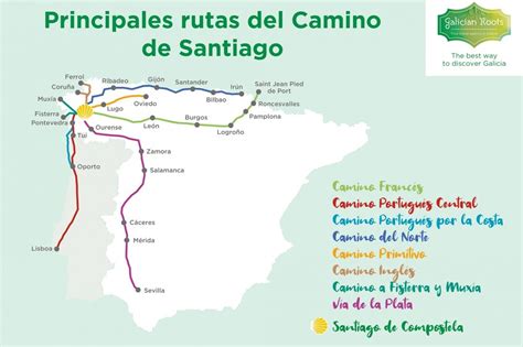 Többszörös Készíts életet tükör cammino santiago itinerari éles ...