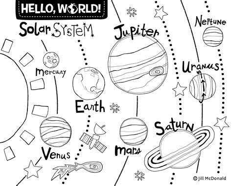 Printable Solar System Coloring Pages