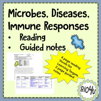 Microbes, Diseases, and Immune Responses Reading and Guided Notes