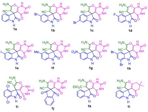 Molecules | Free Full-Text | Green Synthesis of Spiro Compounds with ...