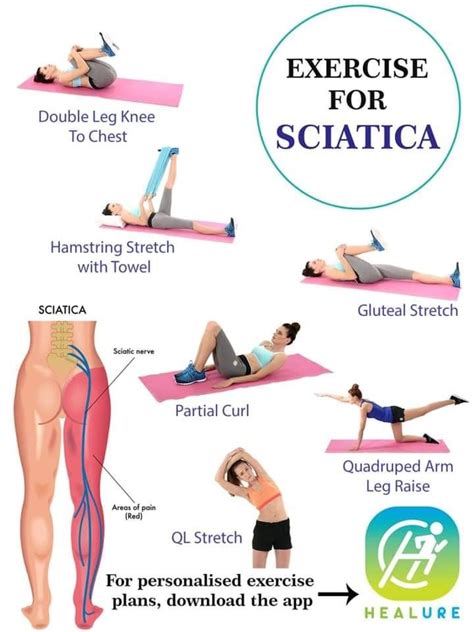 Pin on Yoga for Sciatica & Piriformis Syndrome