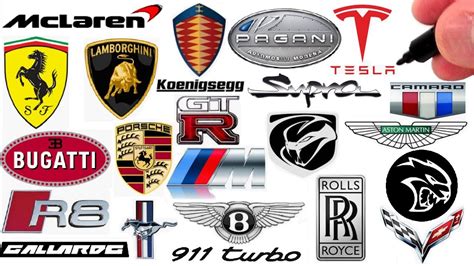 Most Expensive Car Logos