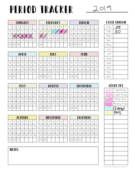 Menstrual Cycle Calendar