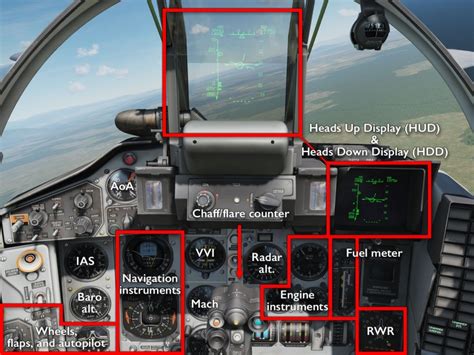 MiG-29 Fulcrum - Airgoons