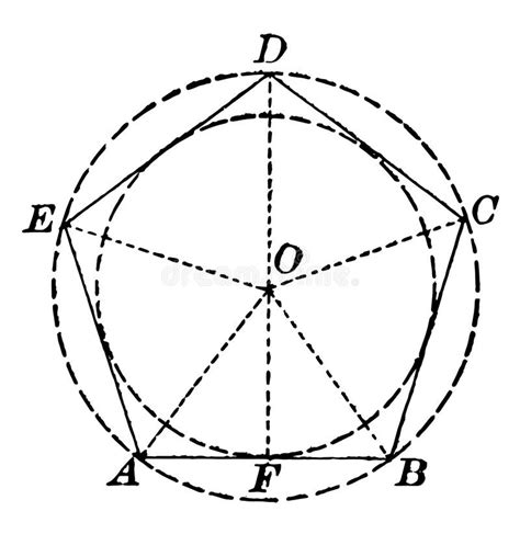 Circumscribed Circle Stock Illustrations – 12 Circumscribed Circle ...