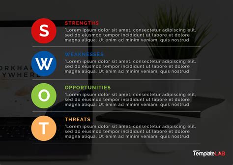 Swot Template Free Download