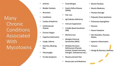 Medical treatment for mycotoxins