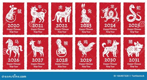 Chinese New Year Zodiac Animals 2023 – Get New Year 2023 Update