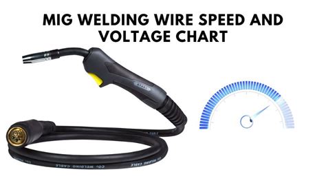 MIG Welding Settings Guide: Voltage & Wire Speed (USA)