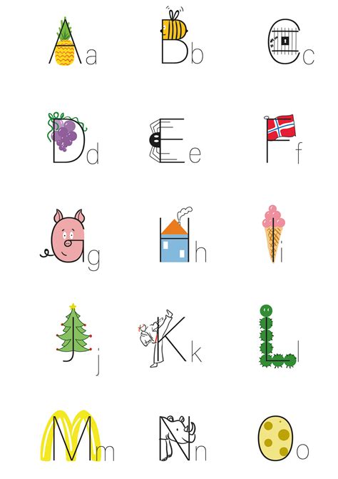 the norwegian alphabet on Behance