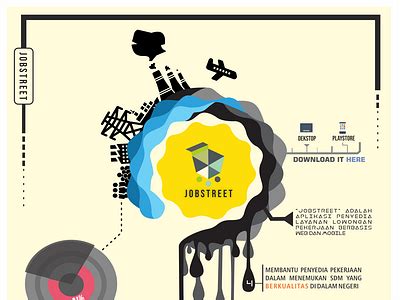 POSTER DESIGN JOBSTREET by Choco Gassu on Dribbble