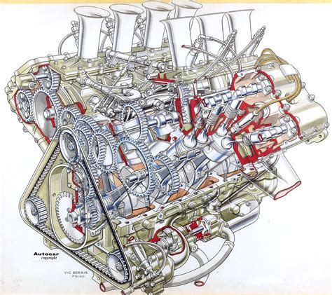 Without a doubt, cars are the most popular of all cutaway illustrations ...