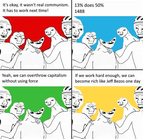 Brainlet meme : r/PoliticalCompassMemes