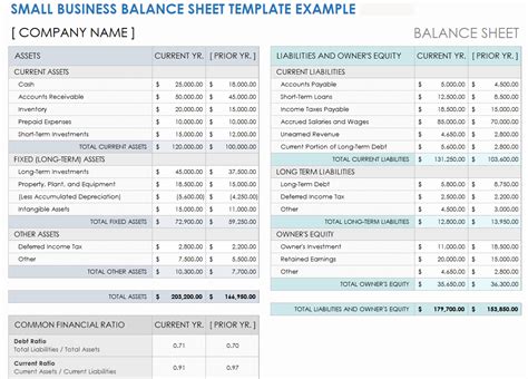 Detailed Balance Sheet Format