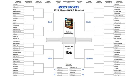 March Madness 2024 Printable Bracket Cbs - Gabie Lorelei