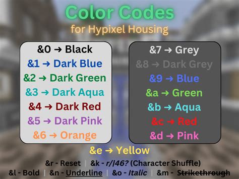 [GUIDE] Housing Colors & Text | Hypixel Forums