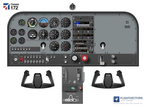 Cessna 172 Cockpit Poster