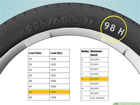 How To Check Rim Size On Tire