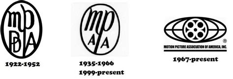 MPAA Logo - LogoDix