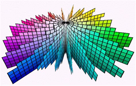 Use Direct3D 8 To Fly Through the Munsell Color Solid - CodeProject