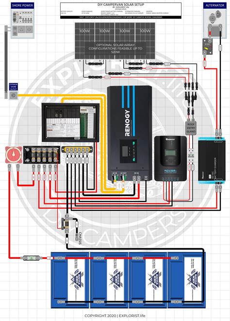 Rv Inverter Charger Wiring Diagram