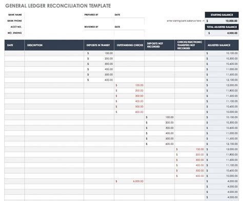 Explore Our Example of Accrued Payroll Reconciliation Template ...