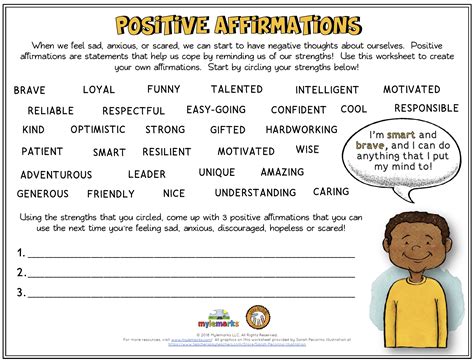 Self Esteem Worksheet For Teens – Imsyaf.com