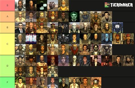 Fallout: New Vegas Characters Tier List (Community Rankings) - TierMaker