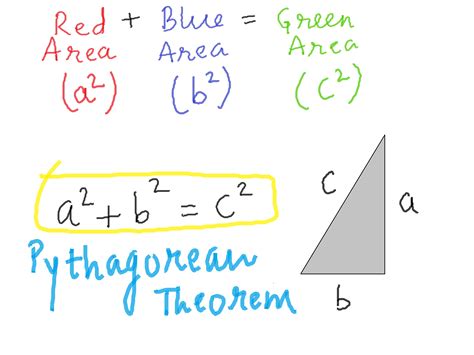 How to Prove the Pythagorean Theorem: 6 Steps (with Pictures)