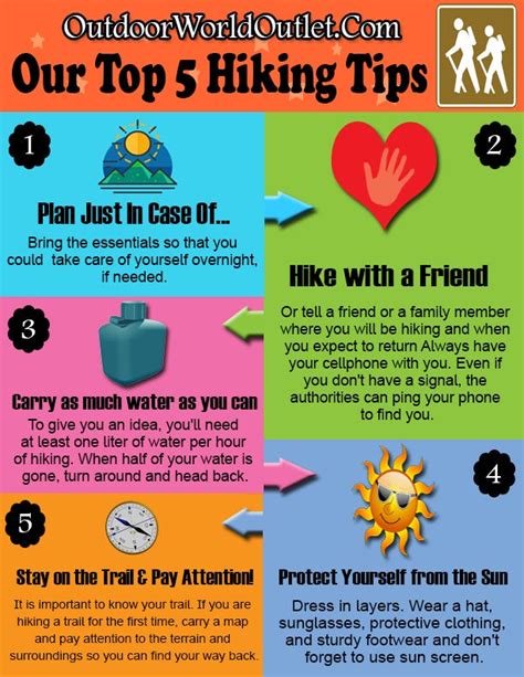 Top 5 Hiking Tips. Before going hiking, make sure to read… | by Outdoor ...