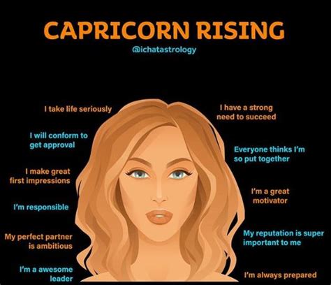 Pin by Pinner on Capricorn ♑ Ascendant - Astrology | Capricorn rising ...