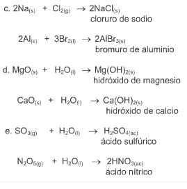 Tipos De Reacciones Quimicas Sustitucion Simple Ejemplos – Ejemplo ...