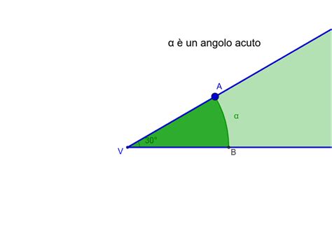 Angolo – GeoGebra