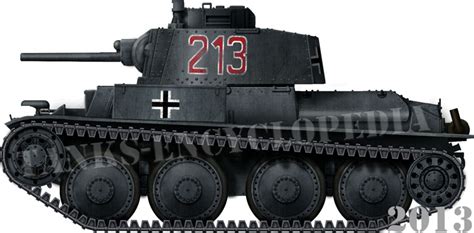 Models & Kits World War 2 German Czech 38t tank suitable for Bolt ...