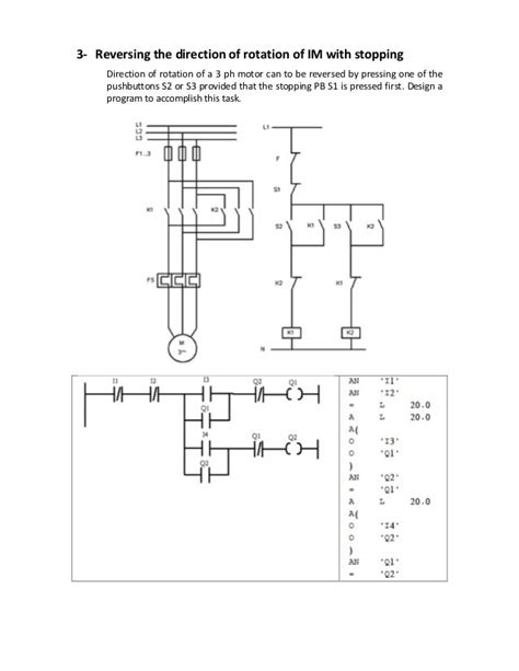 PLC Applications