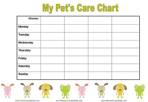 Printable Dog Feeding Chart - Printable Word Searches