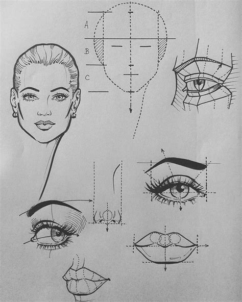 how to draw portraits – tutorials and ideas | Sky Rye Design | Fashion ...