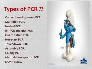 Types of PCR | PPT