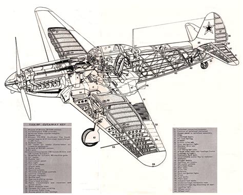 Aircraft Cutaway | Vliegtuig, Modelbouw