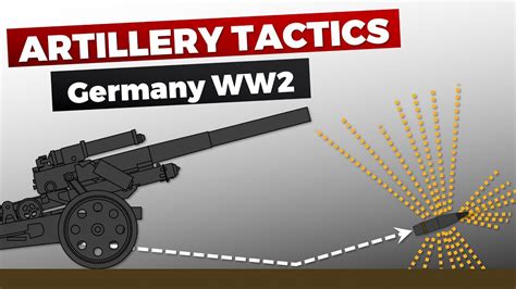 German Artillery Tactics & Combat in WW2