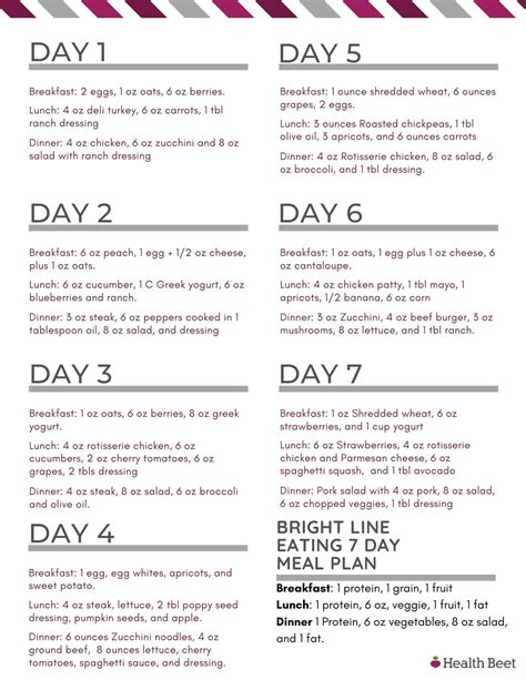 7 Day Bright Line Eating Meal Plan - Health Beet