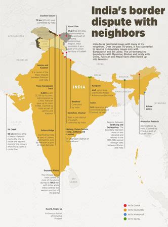 India's neighbourhood first policy and the cartographic conundrum