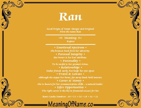 Ran - Meaning of Name